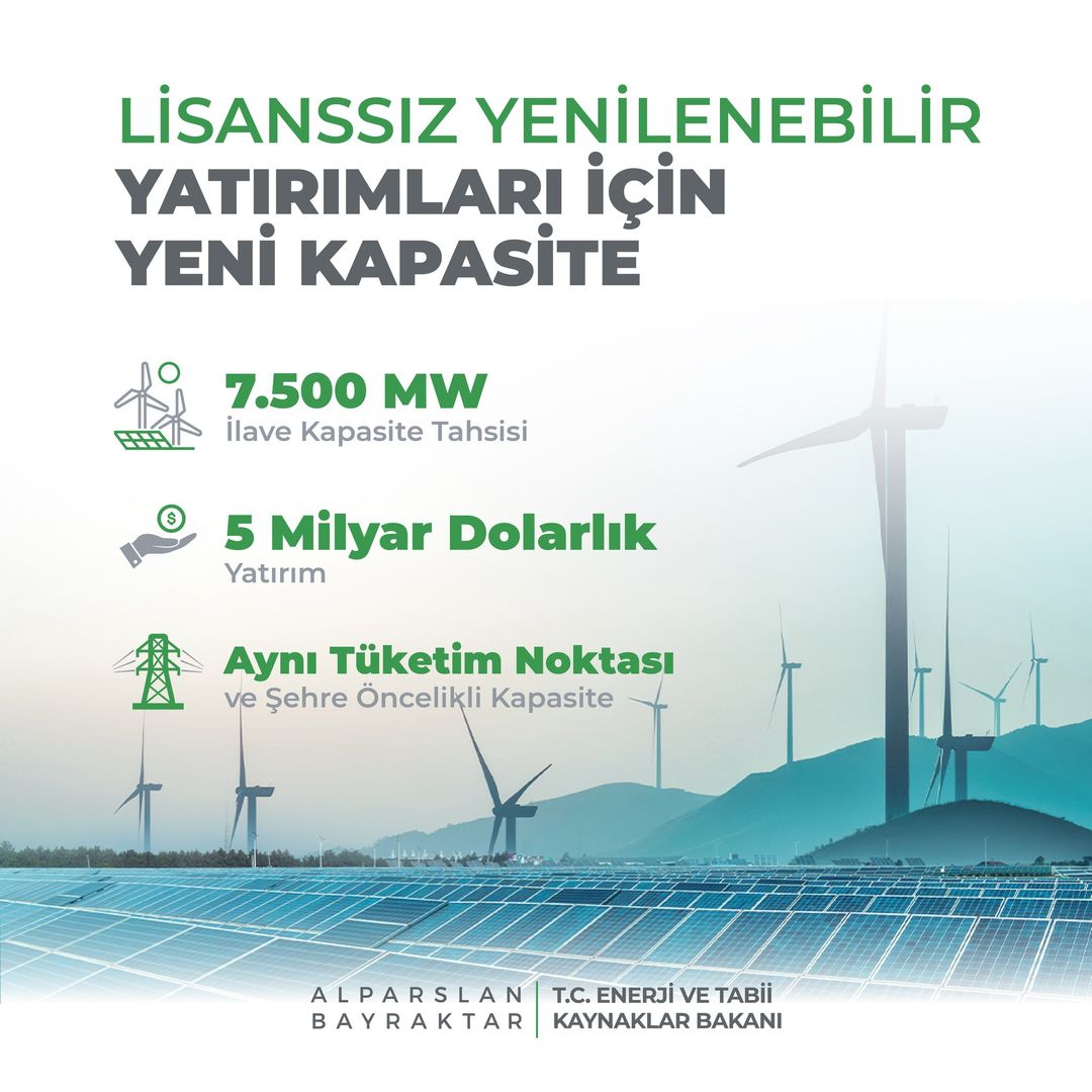 Enerji ve Tabii Kaynaklar Bakanlığı, Lisanssız Yenilenebilir Enerji Yatırımlarına Ek Kapasite Sağlıyor