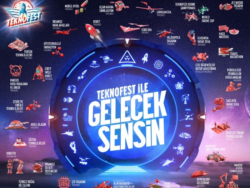 TEKNOFEST, 2024 Yarışmalar İçin Başvuruları Başlattı