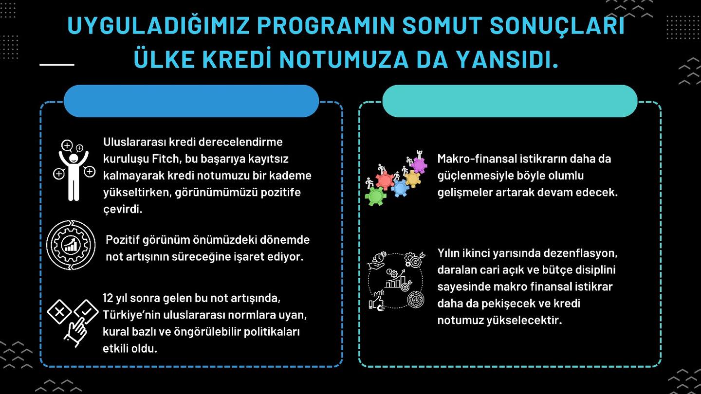 Türkiye'nin Ekonomi Politikaları Uluslararası Kredi Notlarının Yükselmesini Sağladı