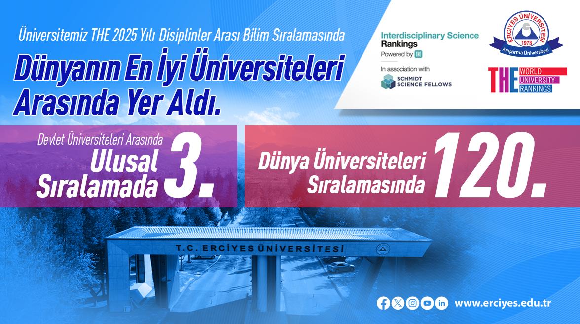 Erciyes Üniversitesi, Dünya Genelinde En İyi Üniversiteler Arasında Yer Almayı Başardı