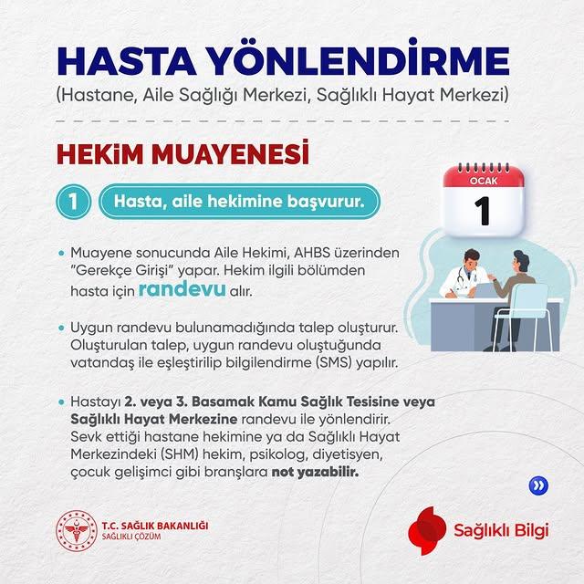 Kayseri İl Sağlık Müdürlüğü, Sağlık Sistemine Dijital Entegrasyonu Sağlıyor