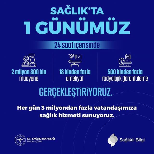 Türkiye'nin Sağlık Hizmetleri Kapasitesi ve Kayseri İl Sağlık Müdürlüğü