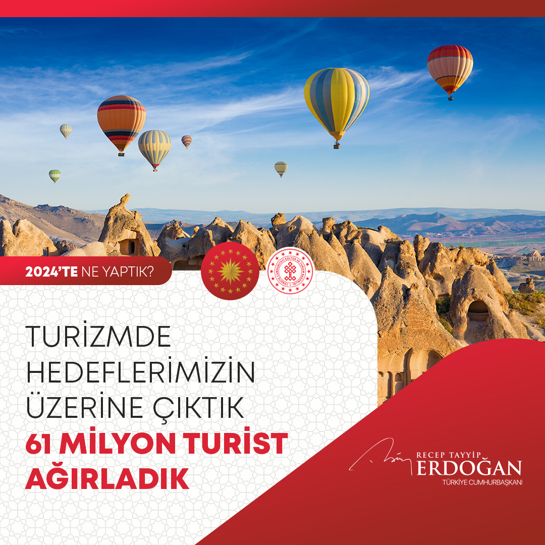 Türkiye, 61 Milyon Turistle 2023 Hedefini Aştı